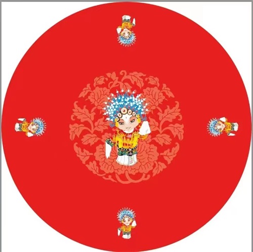 私人訂制轉盤套的過程大致分為五步